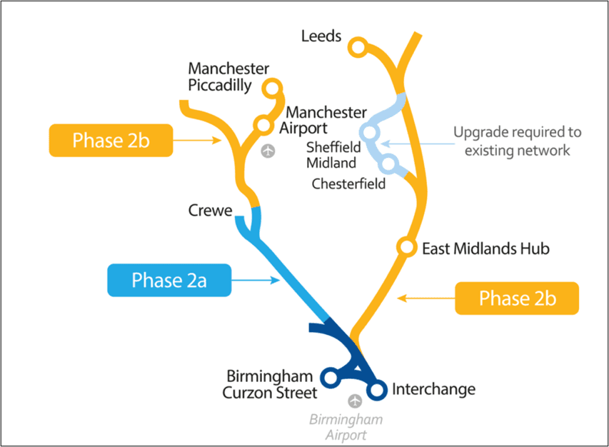 HS2 Royal Assent